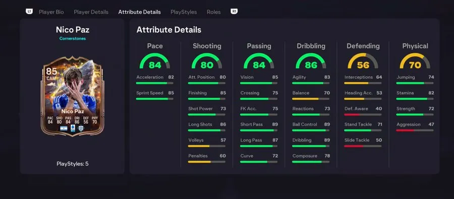Nico Paz’s Key Attributes