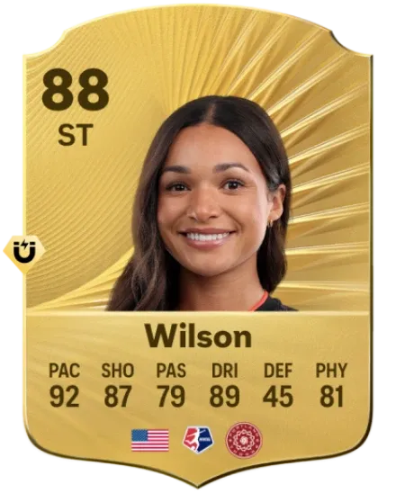 Sophia Wilson -- Portland Thorns