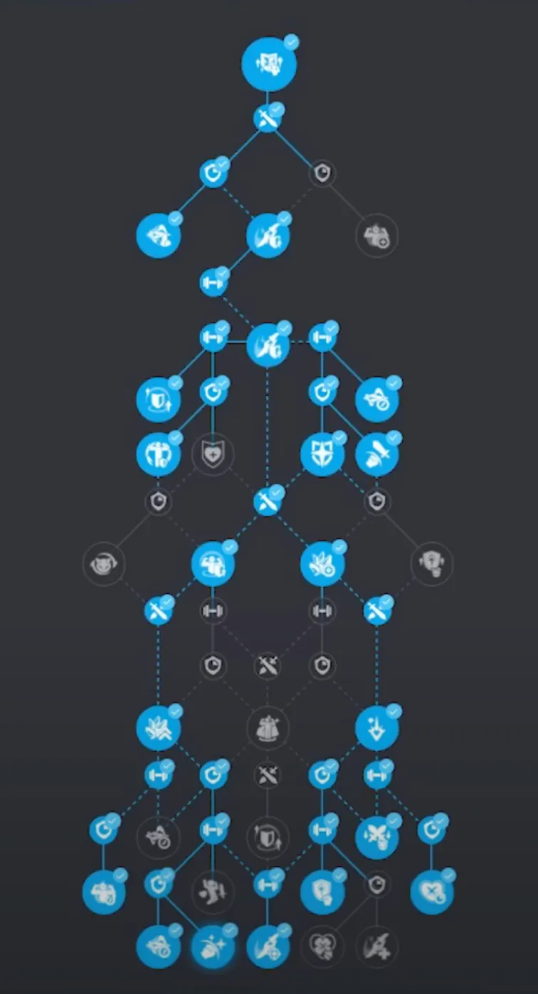Block Spec Heavy Guardian's main attribute recommendation