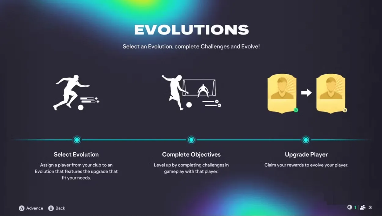 FC 26 Evolutions Explained
