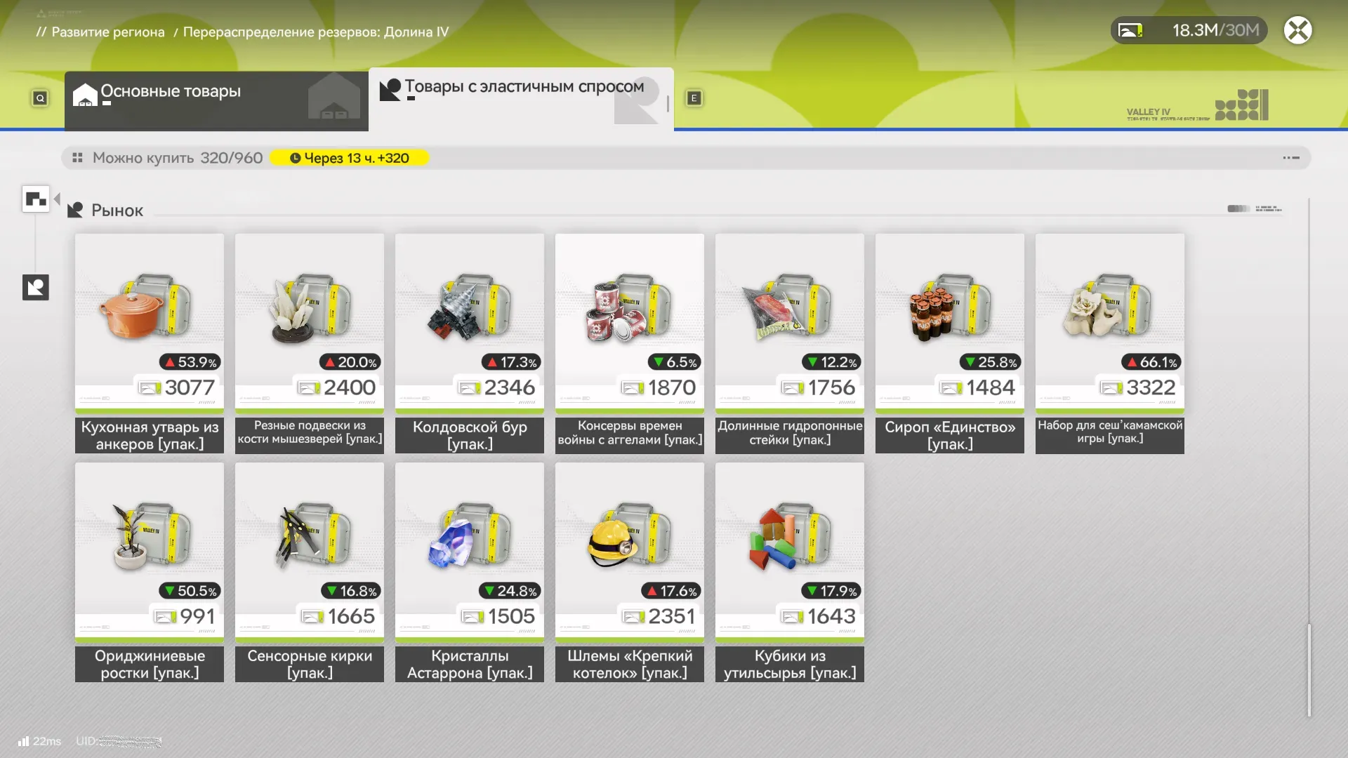 товары с эластичным спросом