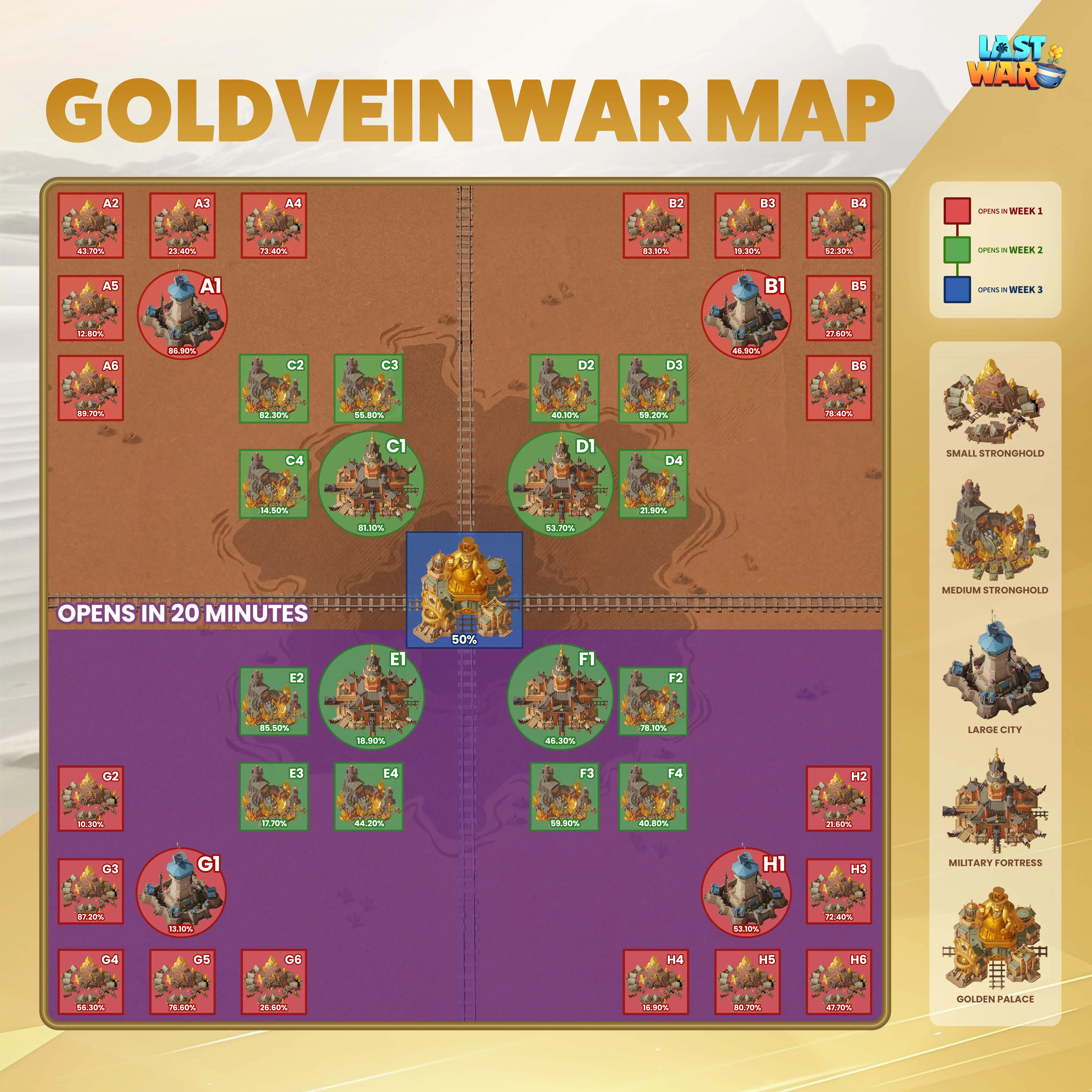 goldvein-war-map