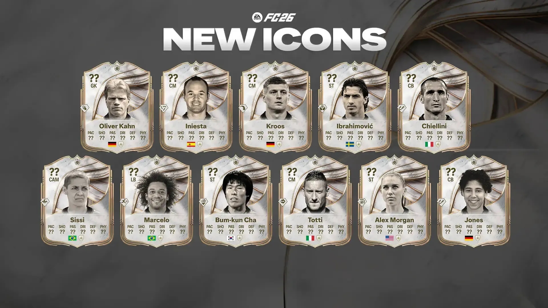 FC 26 nuevos íconos