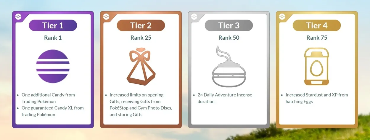 Pokémon GO Pass Deluxe September 2026 rewards
