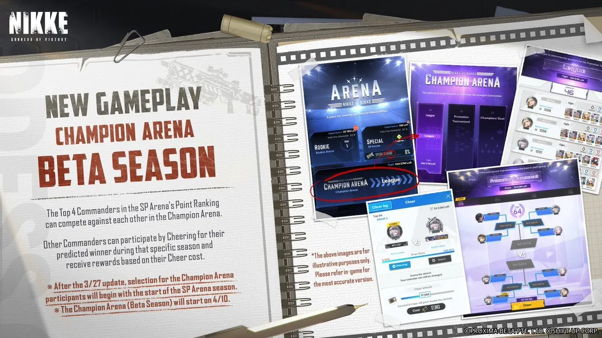 Champion Arena Beta Season 35