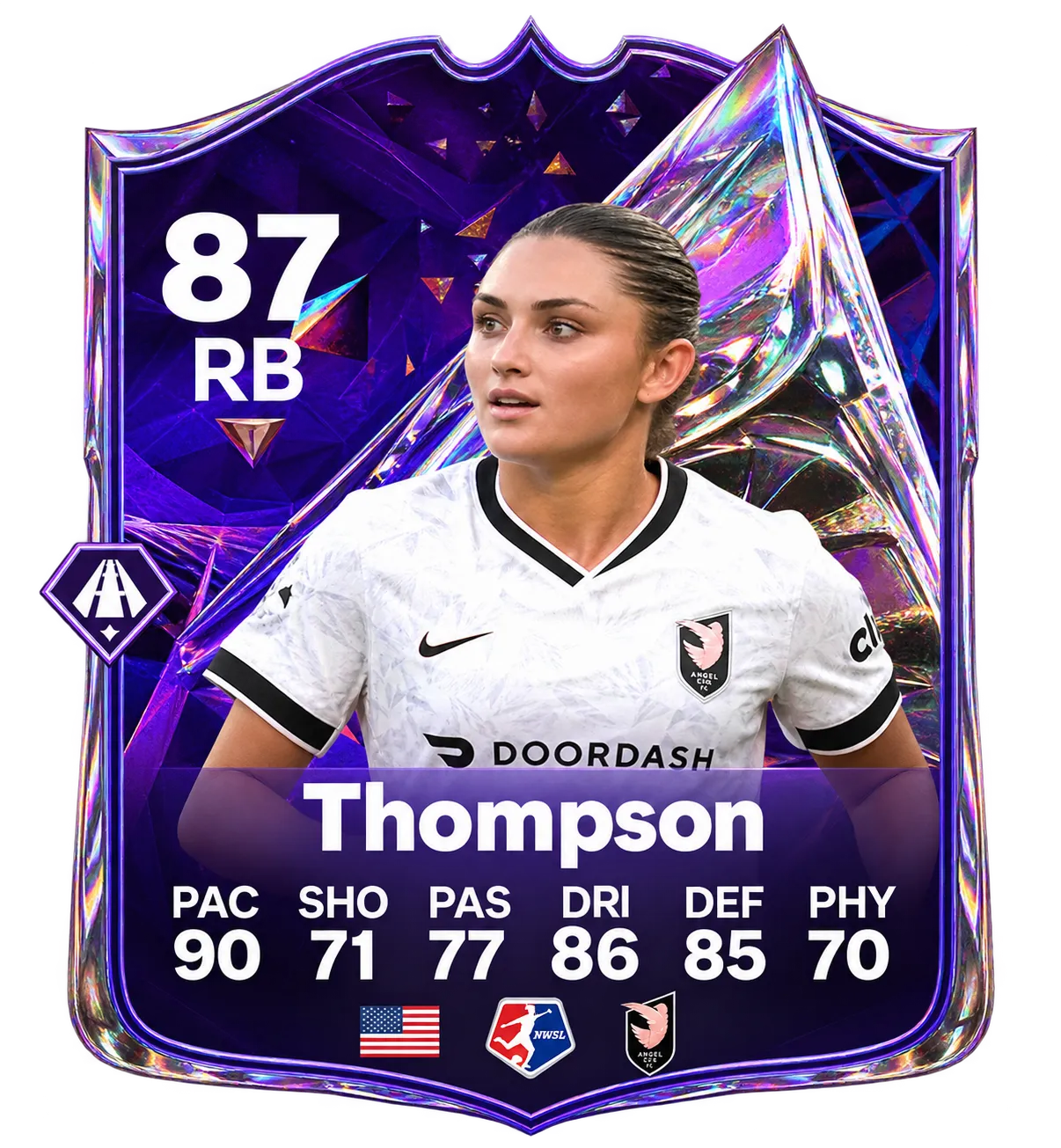 Gisele Thompson 87 RB Future Stars Team 2 player card in EA SPORTS FC 27