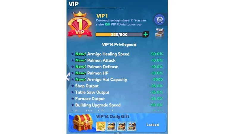VIP Progression