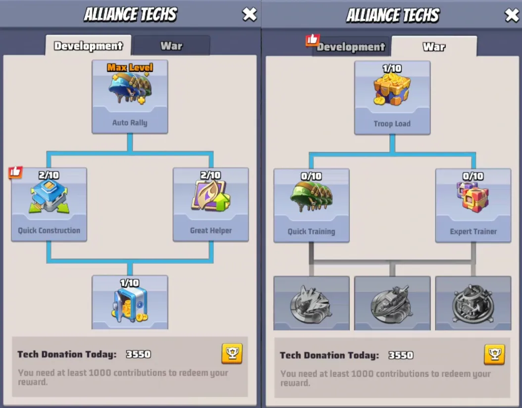 The Last War Alliance Guide