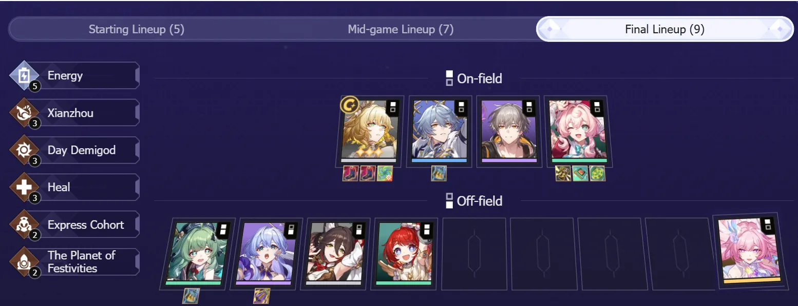 Ideal Late Game Lineup