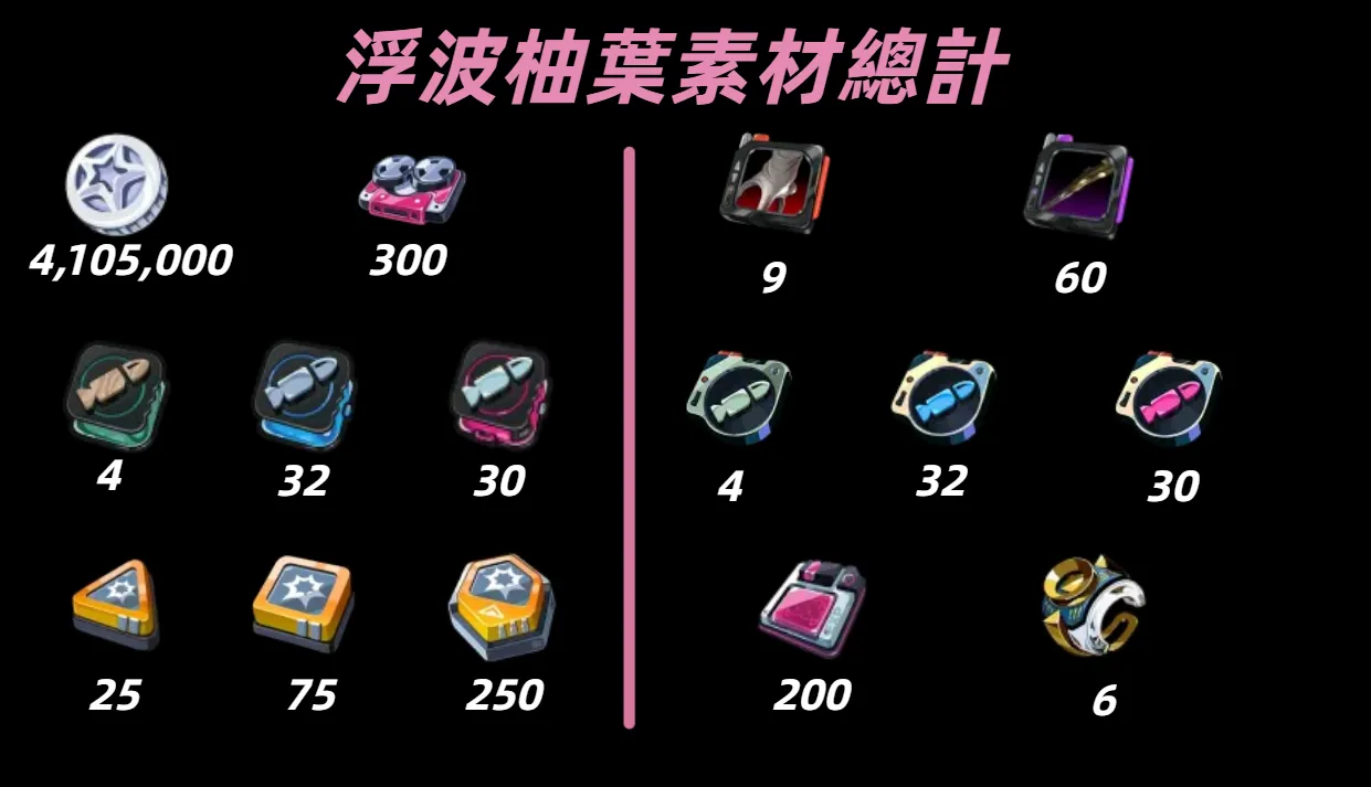浮波柚葉素材