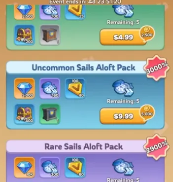 Low Spender Strategy: Maximize ROI