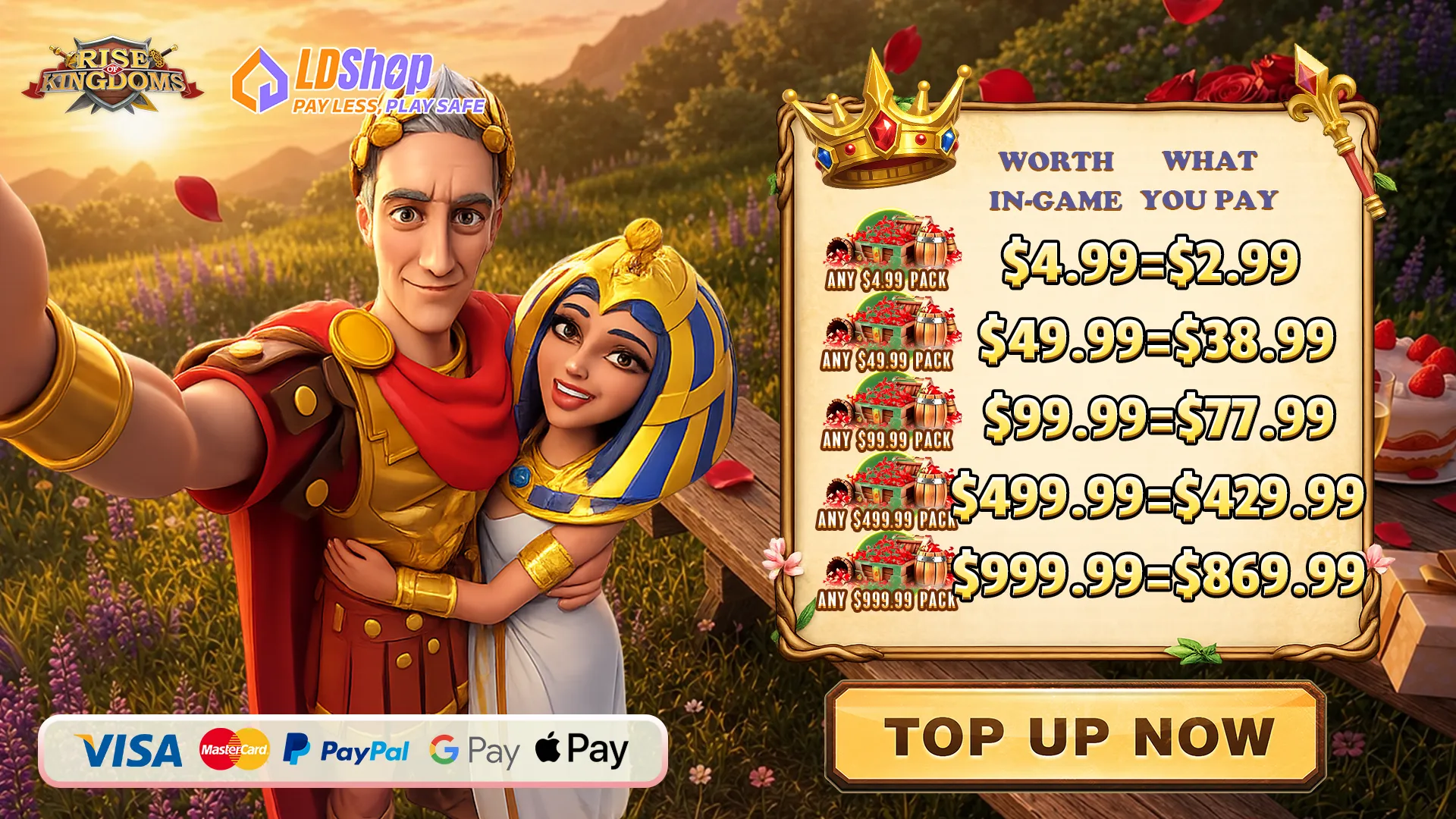 ROK Price