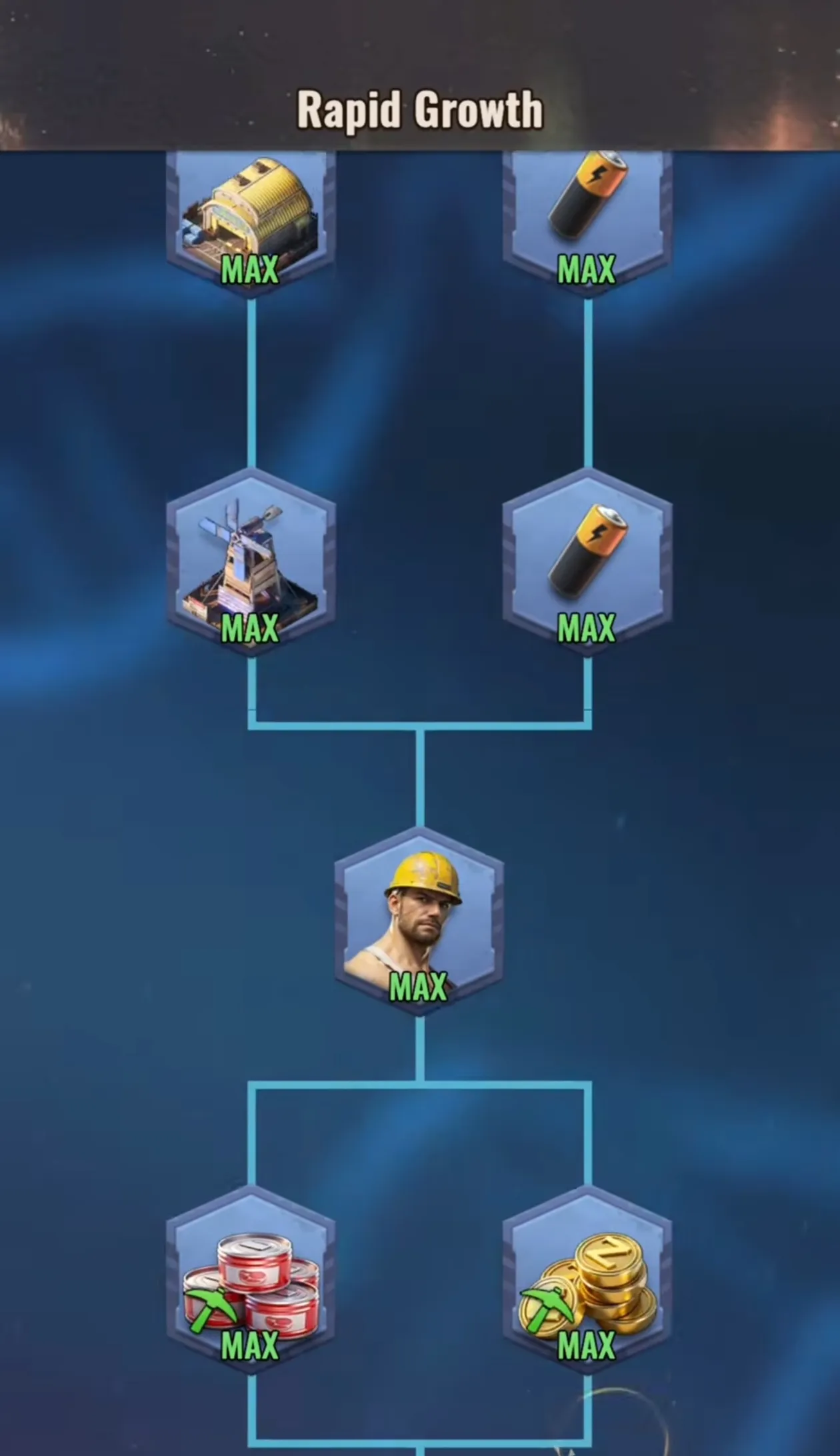 Rapid Growth