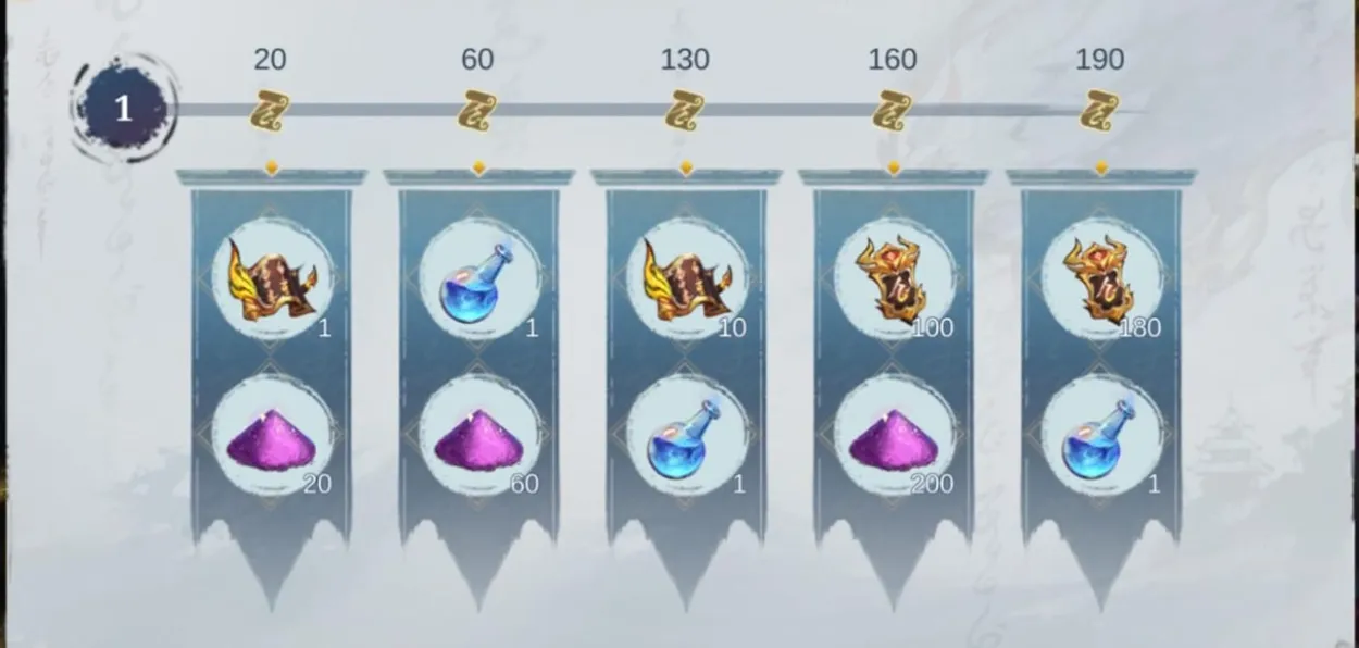 Soul Vessels Draw Event