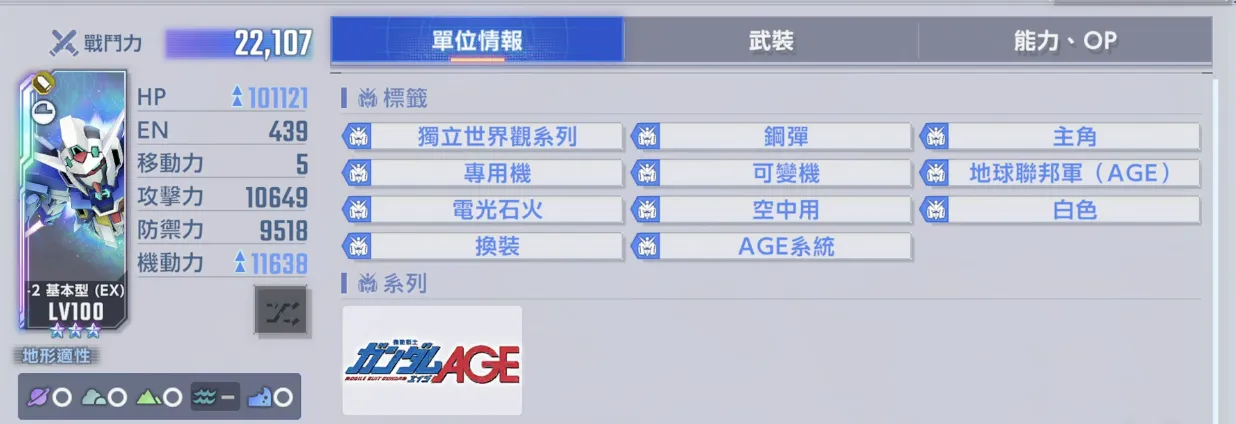 鋼彈AGE-2 基本型EX 面板