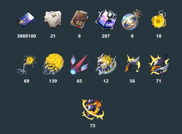 Evernight March 7th SP Materials Total