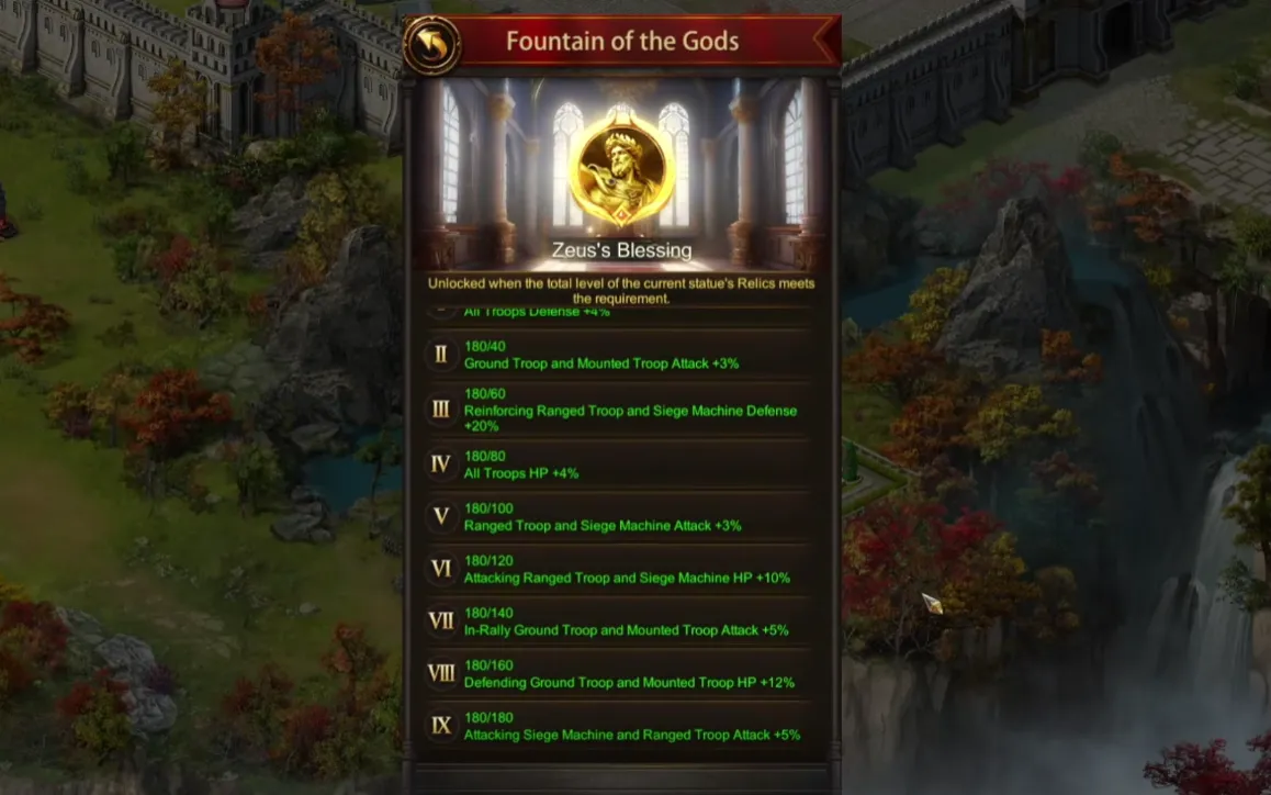 fountain of the gods