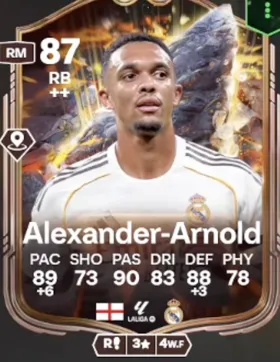 Trent Alexander-Arnold