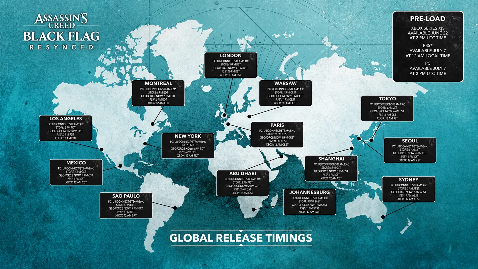 Global launch time by region