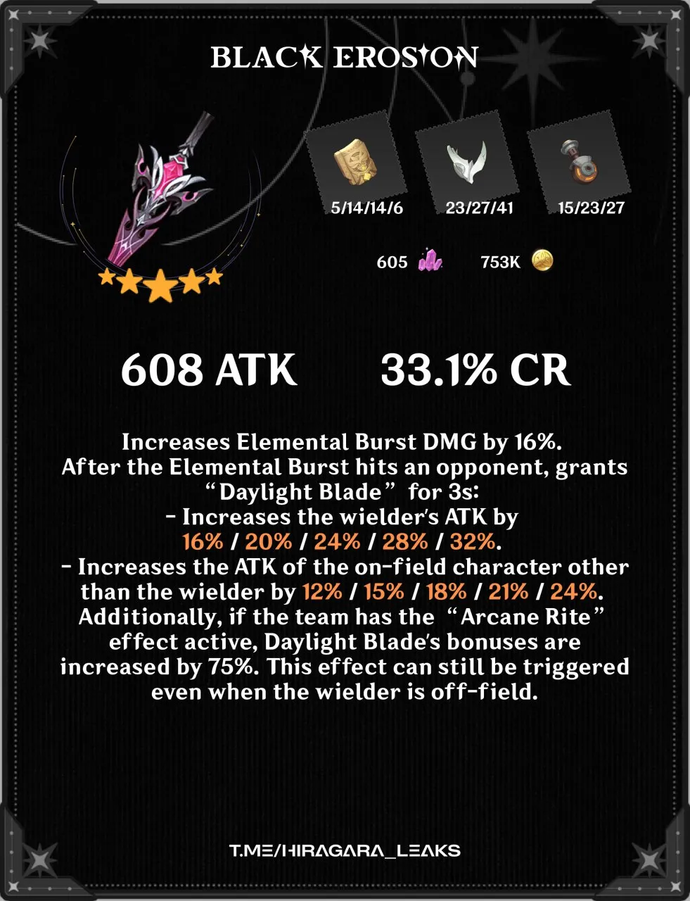 Durin Weapon Materials