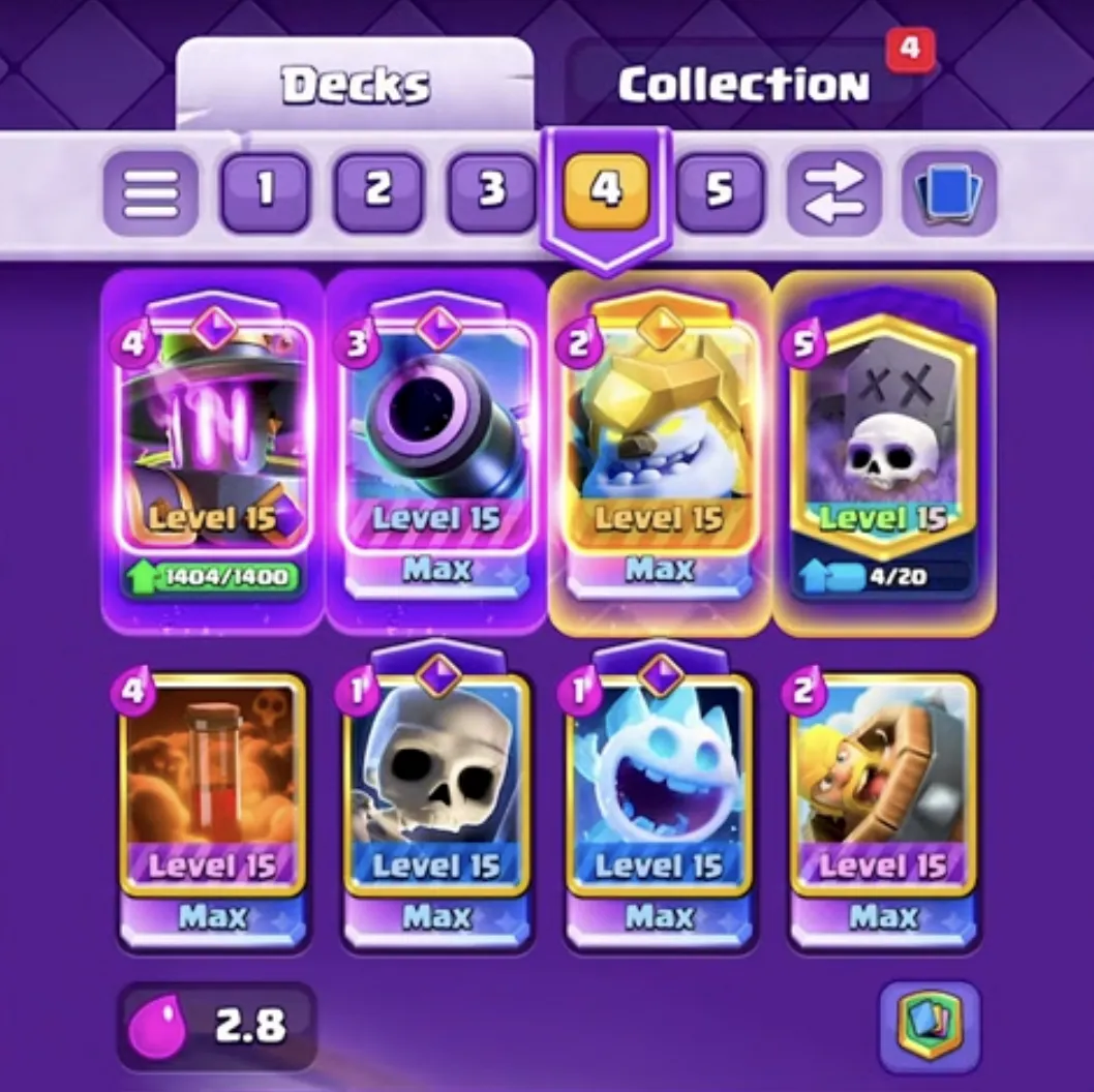 Evolved Furnace Graveyard Cycle