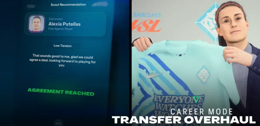 Überarbeitetes Transfersystem