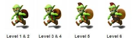 Goblin Upgrade Level