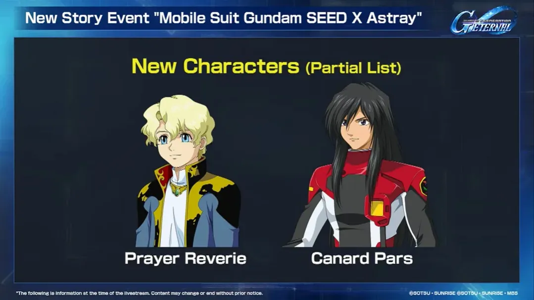 Mobile Suit Gundam SEED X ASTRAY New Characters