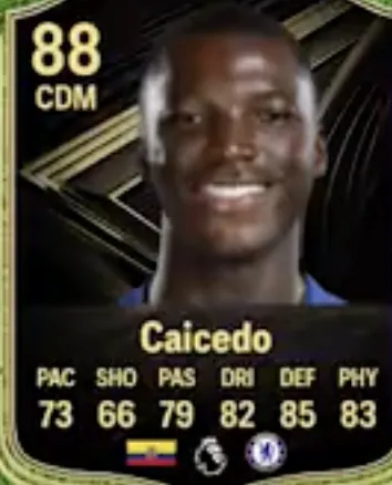 Caicedo 