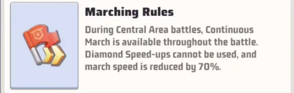 marching rules