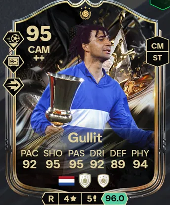 Gullit