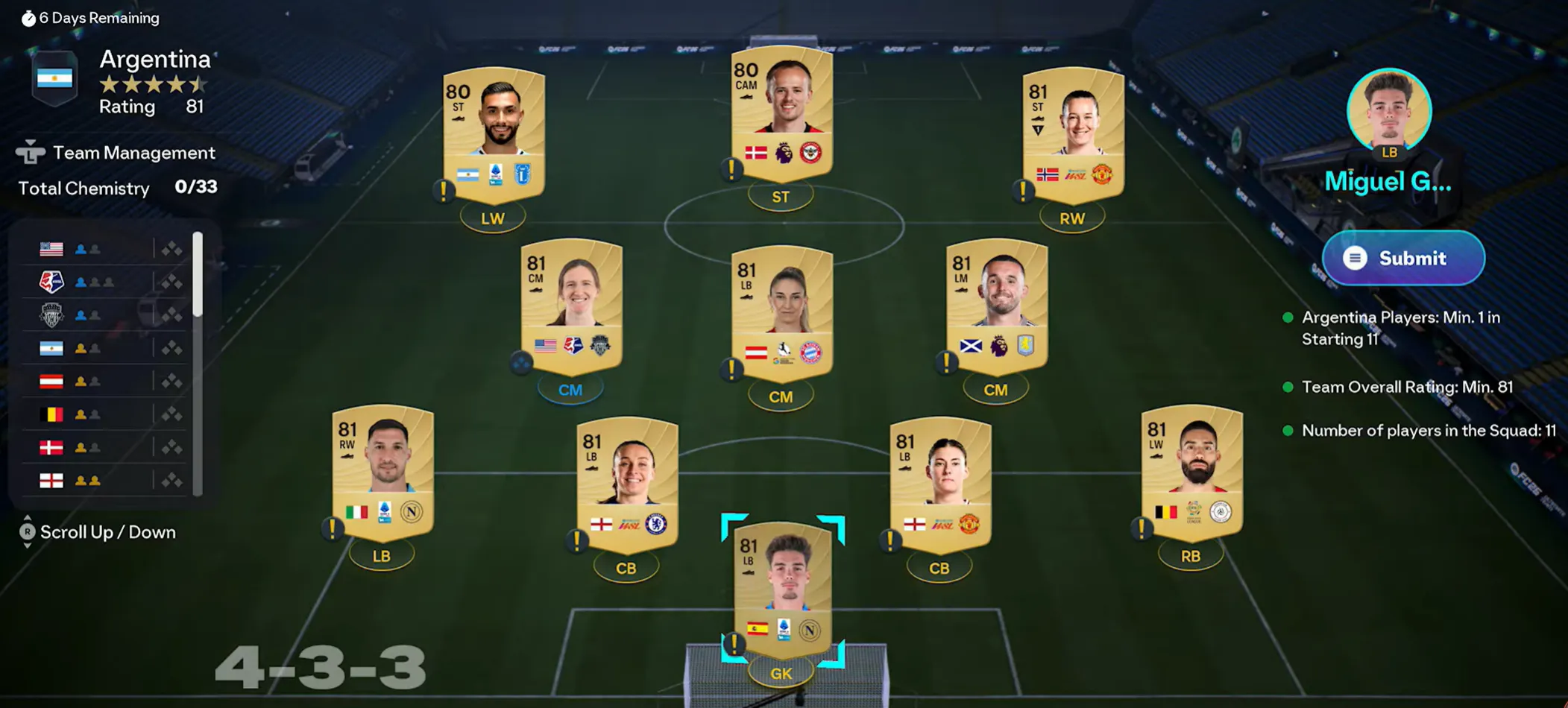 Argentina Squad