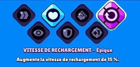 VIT de rechargement