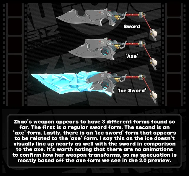 Zhao’s Weapon Speculation