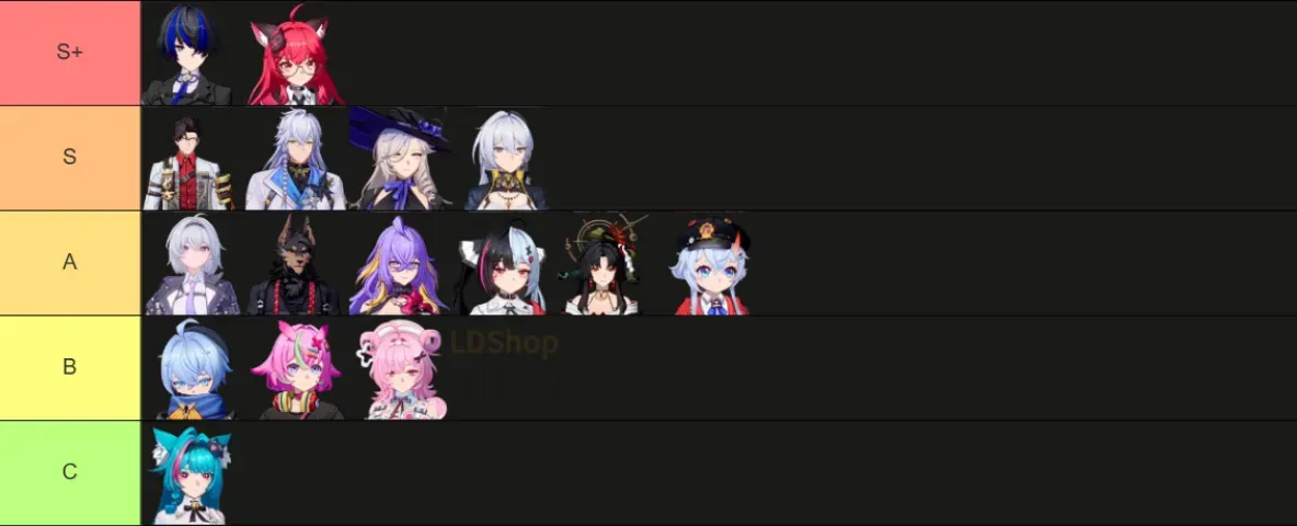 Tier List de NTE