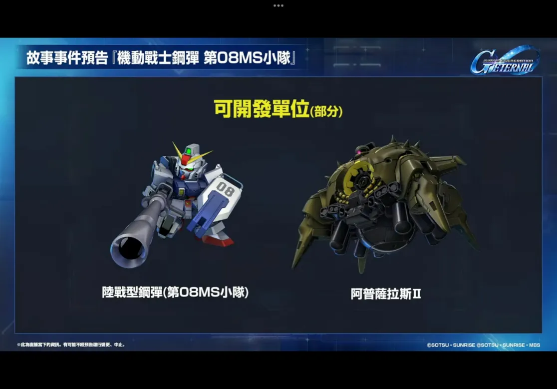 機動戰士第08MS小隊可開發機體