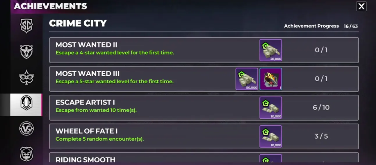 Gangstar Mirage City Achievements and Goals rewards