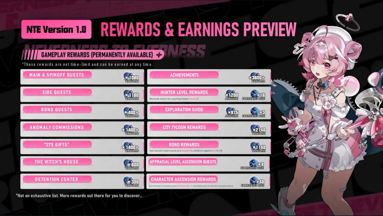 Версия 1.0: Накопленные крутки