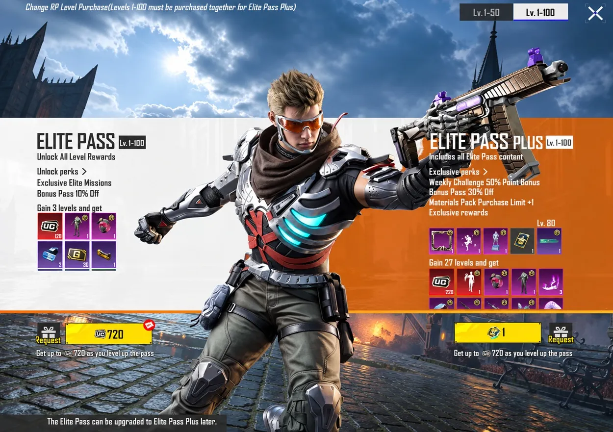PUBG Mobile A21 Royale Pass price and release date