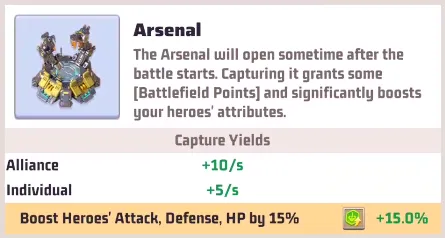 Arsenal