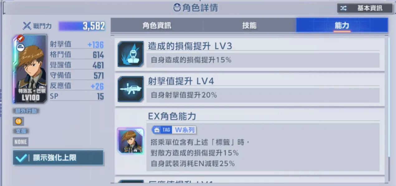 特洛瓦·巴頓技能p1