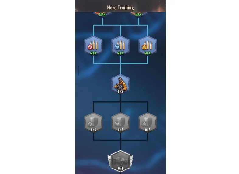 The Most Important Node: Cockpit