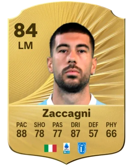 Mattia Zaccagni