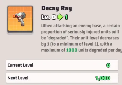 Decay Ray