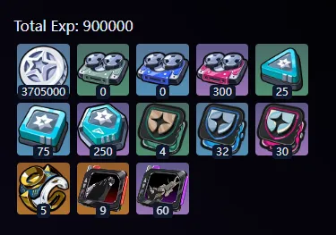 照養成材料概覽