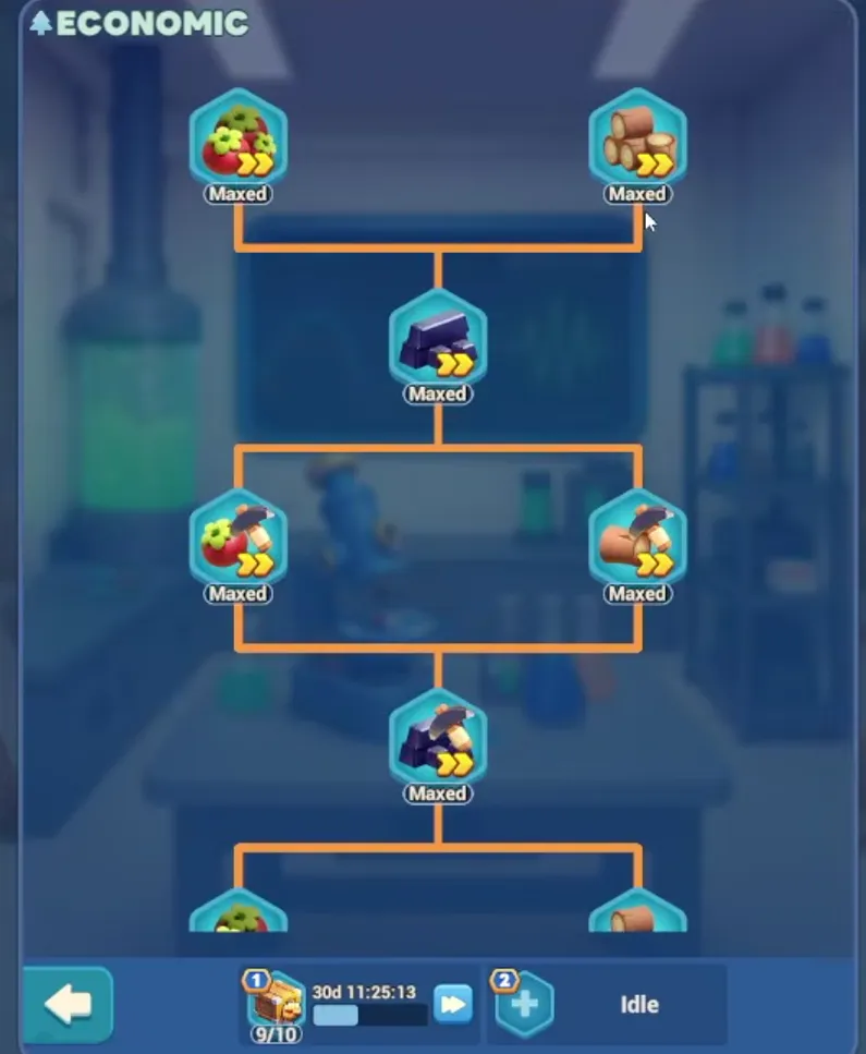 Ветка Экономики