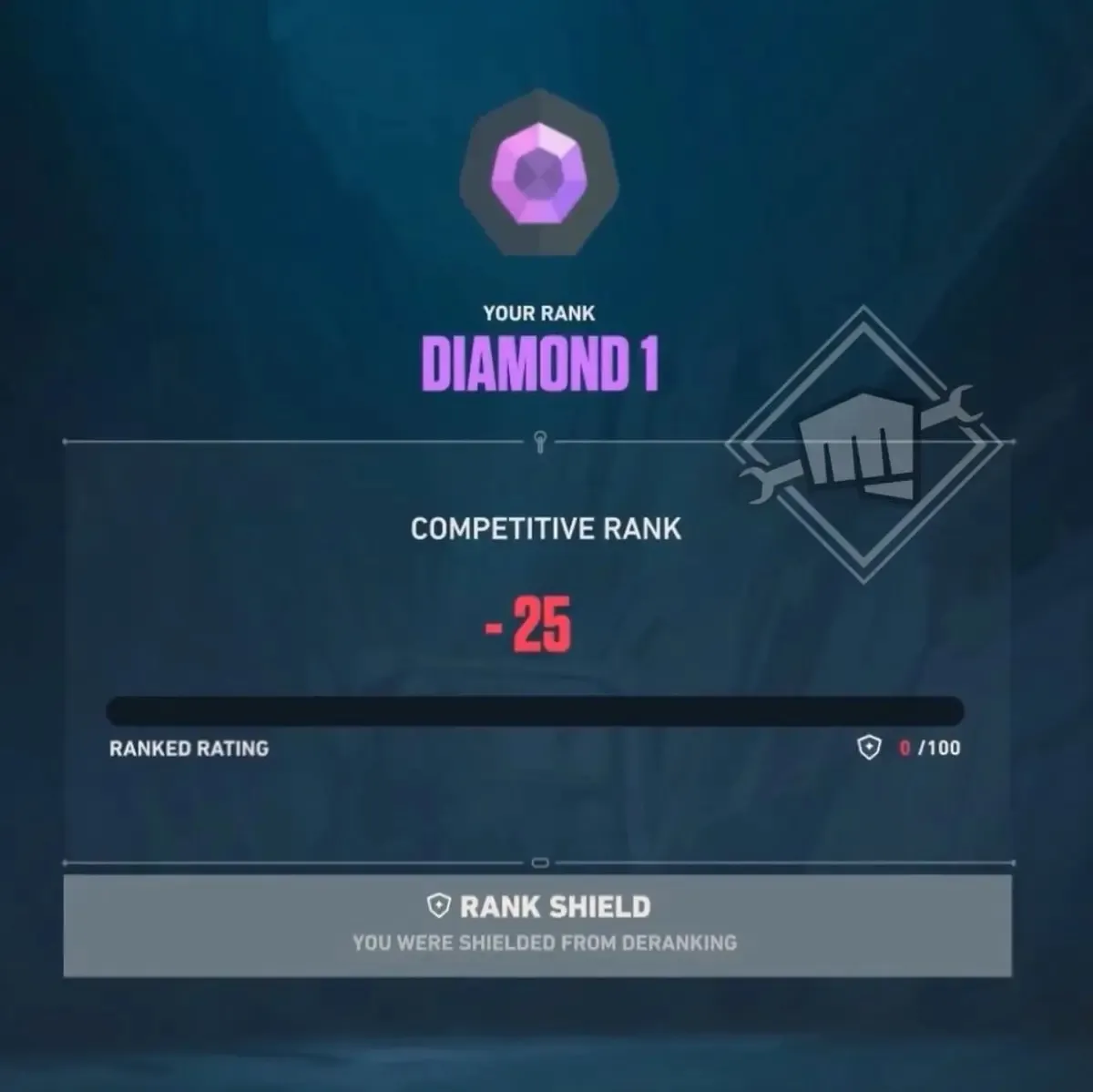 Valorant Ranking diamond