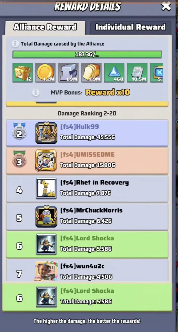 Reward Ranking UI |Last War