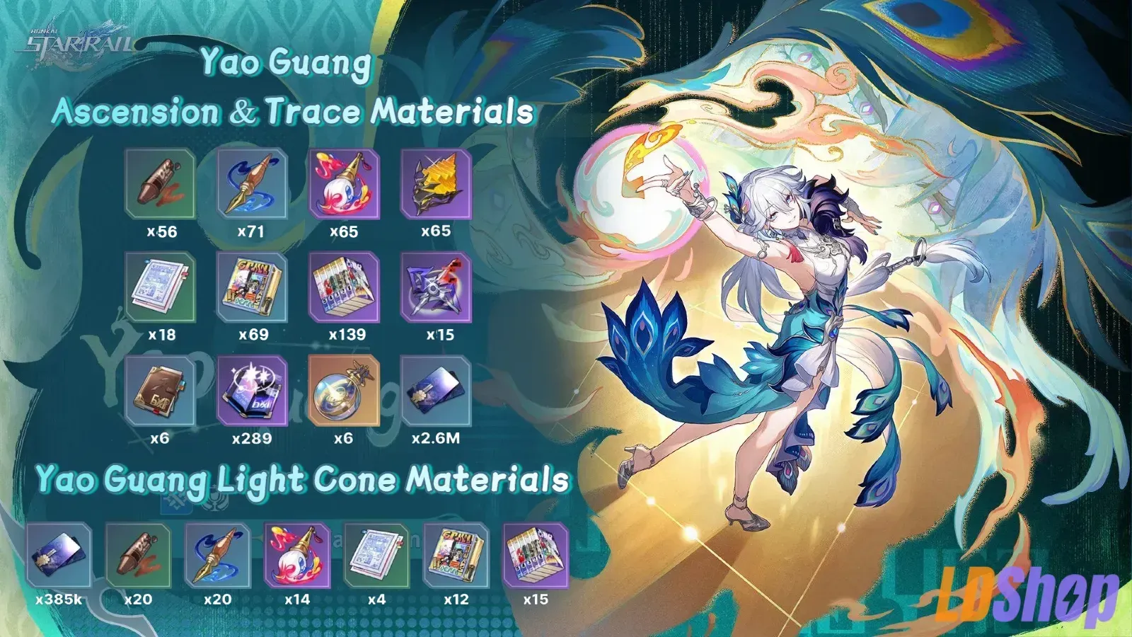 Materiales de Yao Guang