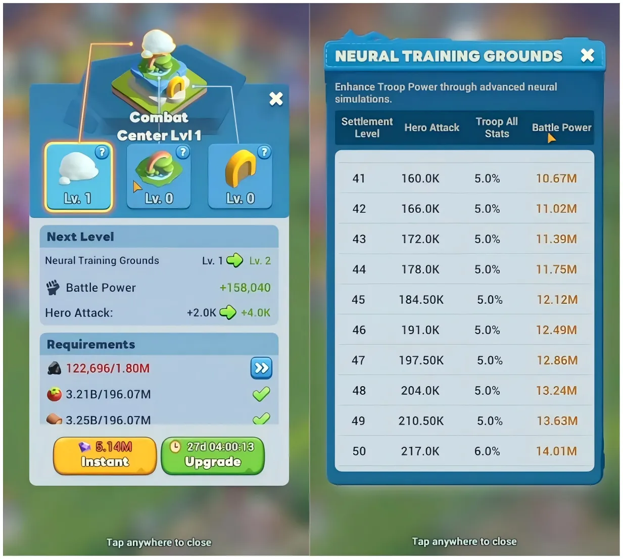 Нейротренировочный полигон (NEURAL TRAINING GROUNDS)